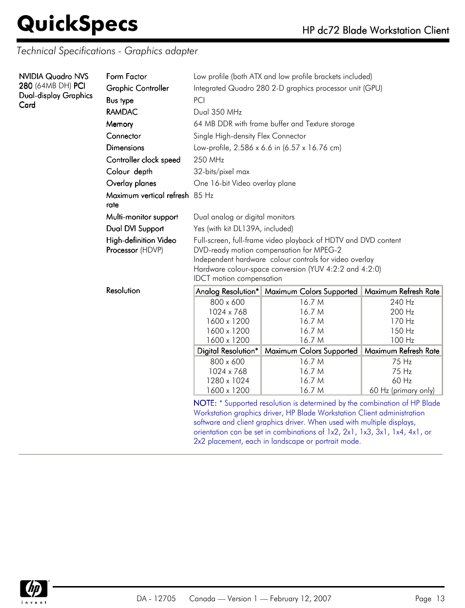 Technical specifications - graphics adapter, Quickspecs, Hp dc72 blade workstation client | HP dc72 User Manual | Page 13 / 23