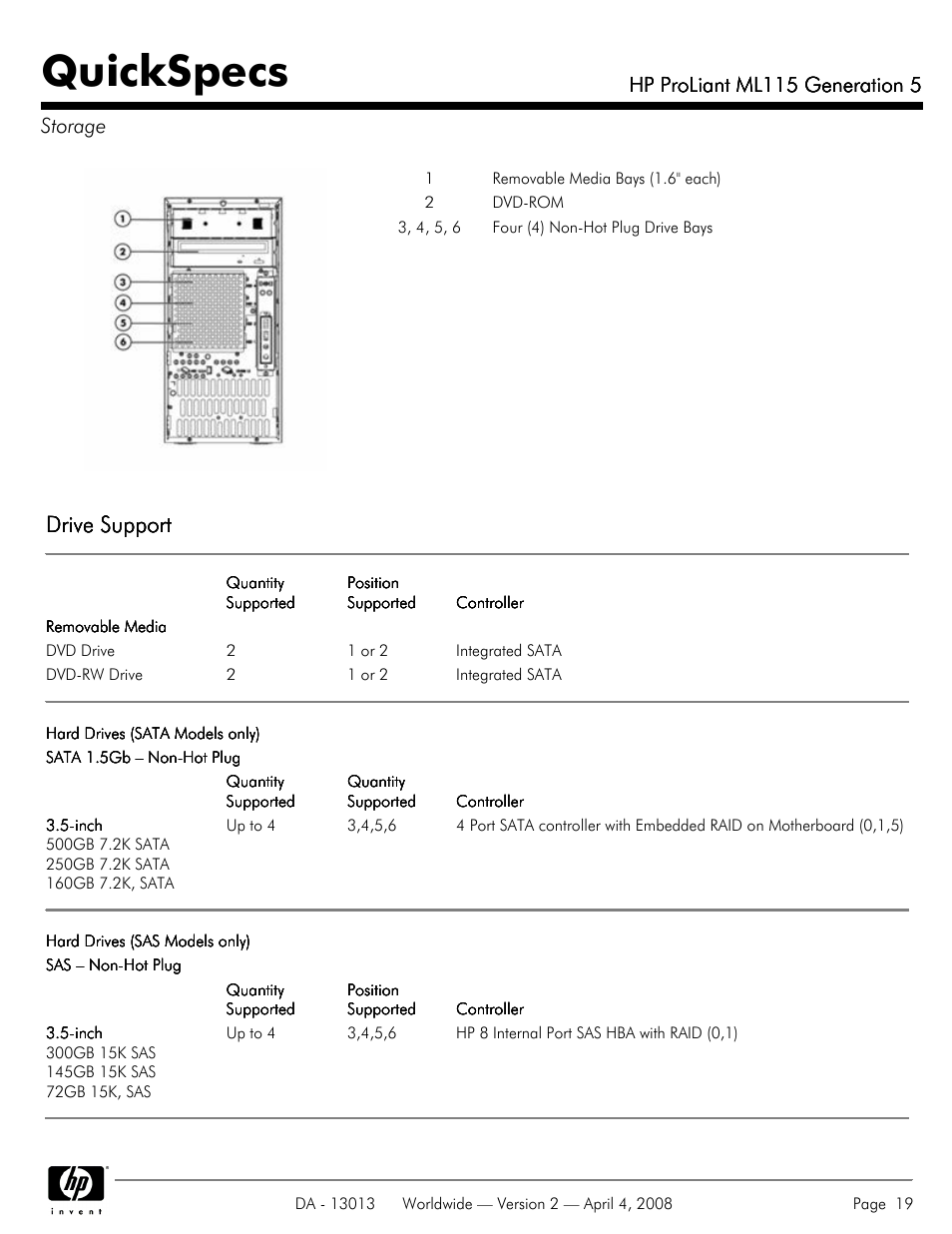 Storage, Quickspecs, Drive support | Hp proliant ml115 generation 5, Hp proliant ml115 generation 5 storage | HP ProLiant ML115 User Manual | Page 19 / 27