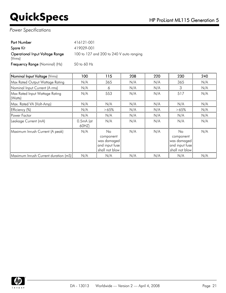 Power specifications, Quickspecs, Hp proliant ml115 generation 5 | HP ProLiant ML115 User Manual | Page 21 / 27