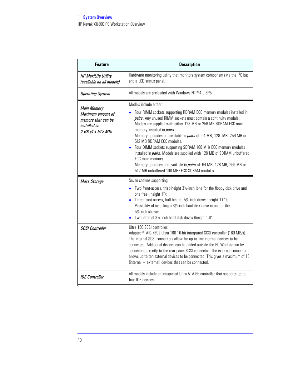 HP XU800 User Manual | Page 10 / 140