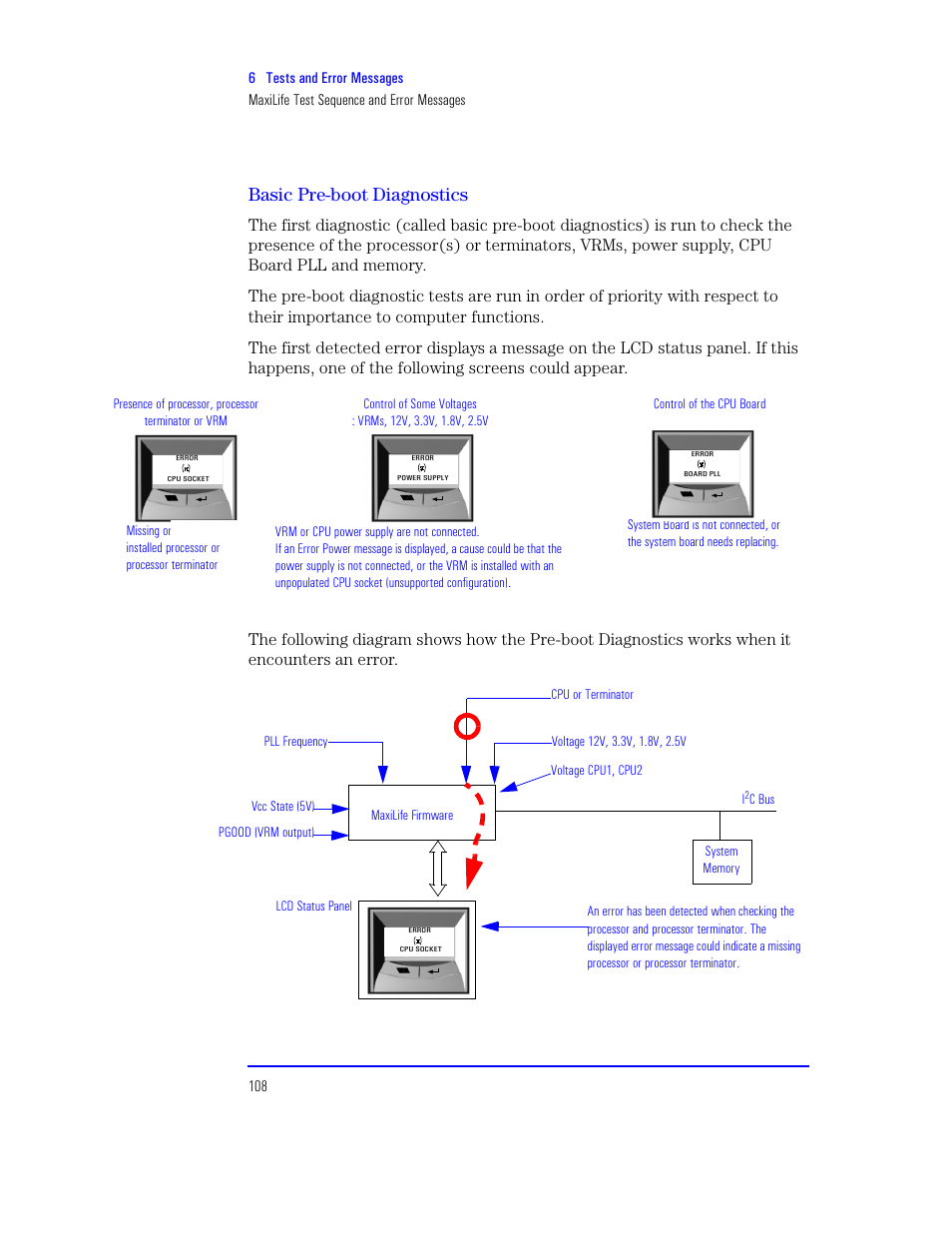 Basic pre-boot diagnostics | HP XU800 User Manual | Page 108 / 140