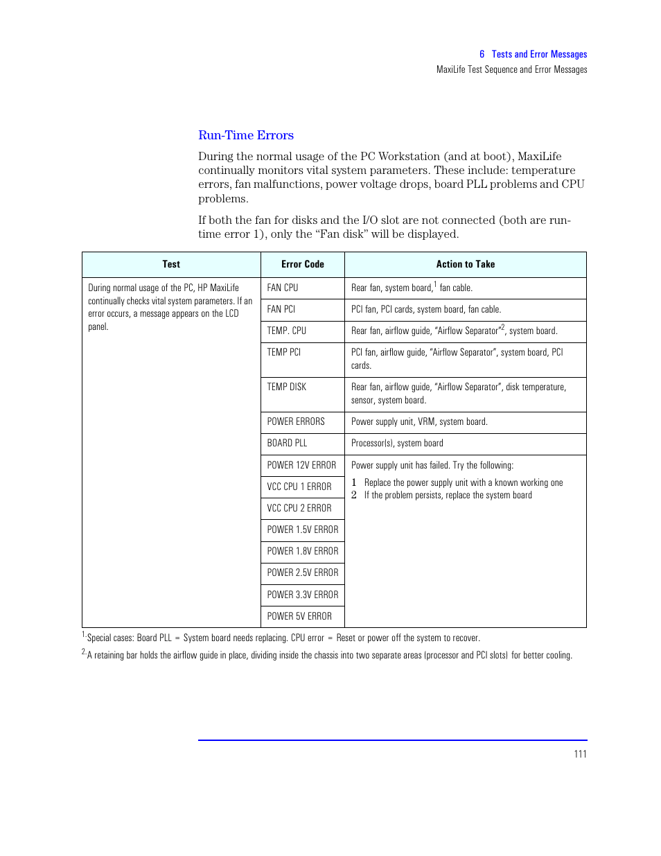 Run-time errors | HP XU800 User Manual | Page 111 / 140