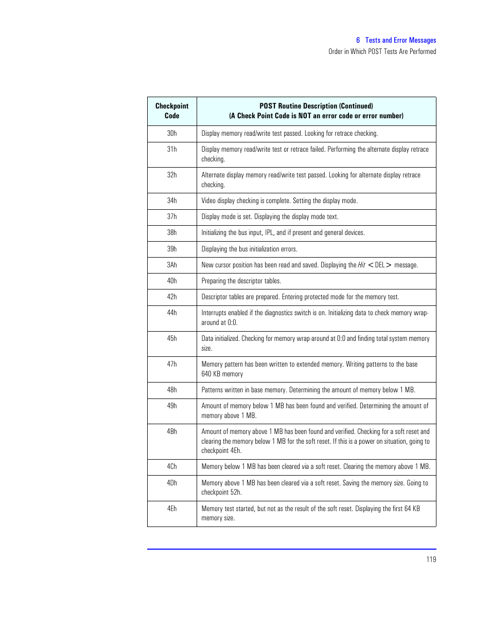 HP XU800 User Manual | Page 119 / 140