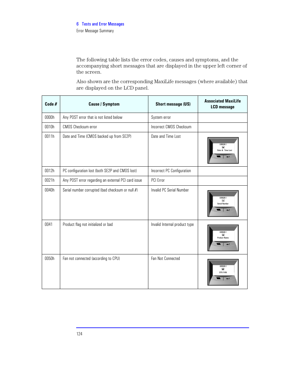 HP XU800 User Manual | Page 124 / 140