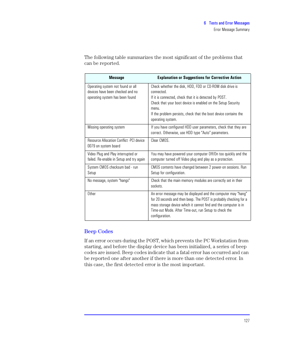 Beep codes | HP XU800 User Manual | Page 127 / 140