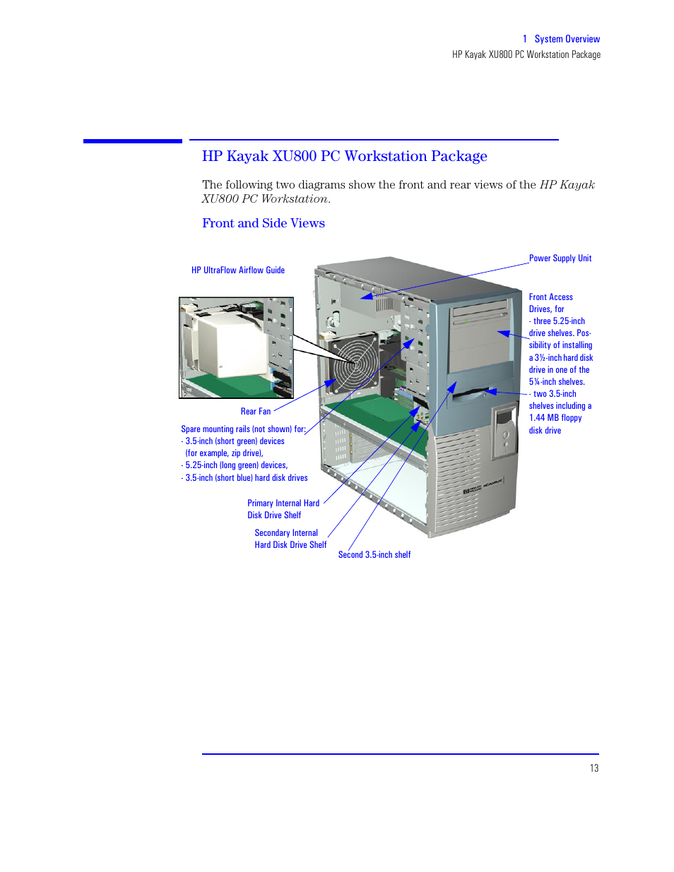 Hp kayak xu800 pc workstation package, Front and side views | HP XU800 User Manual | Page 13 / 140