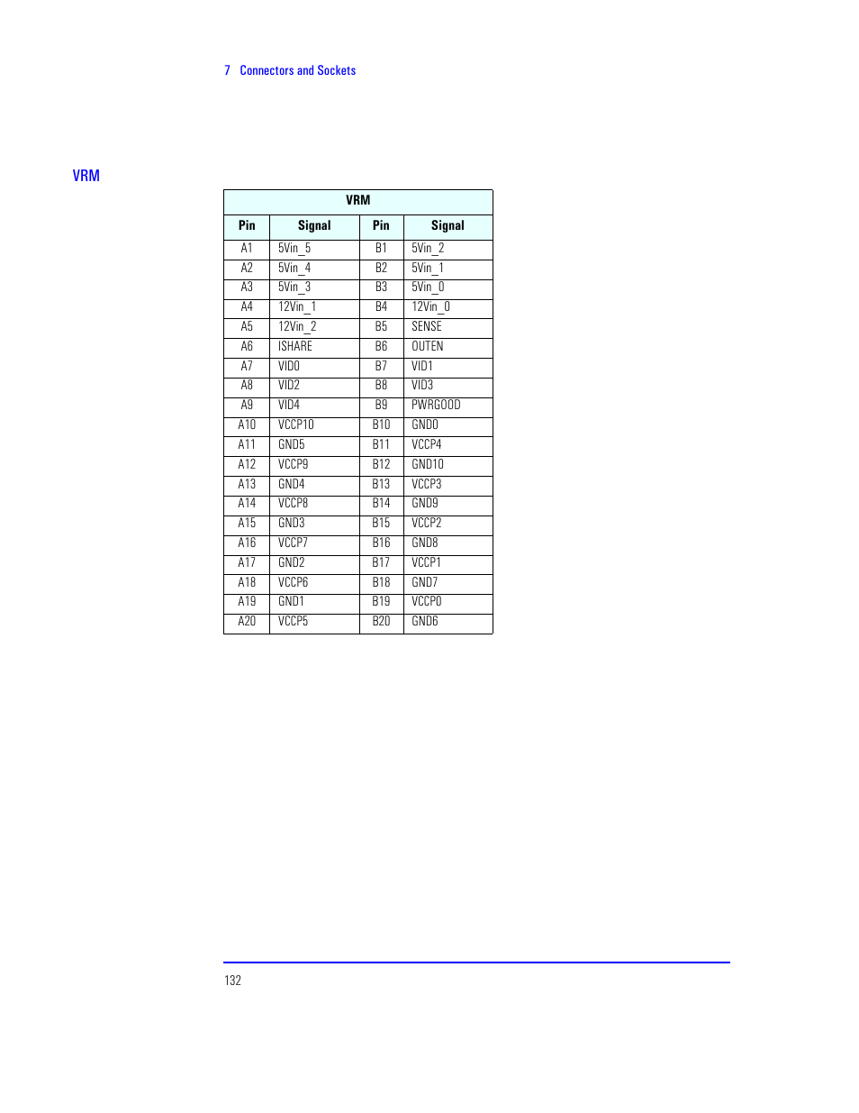 HP XU800 User Manual | Page 132 / 140