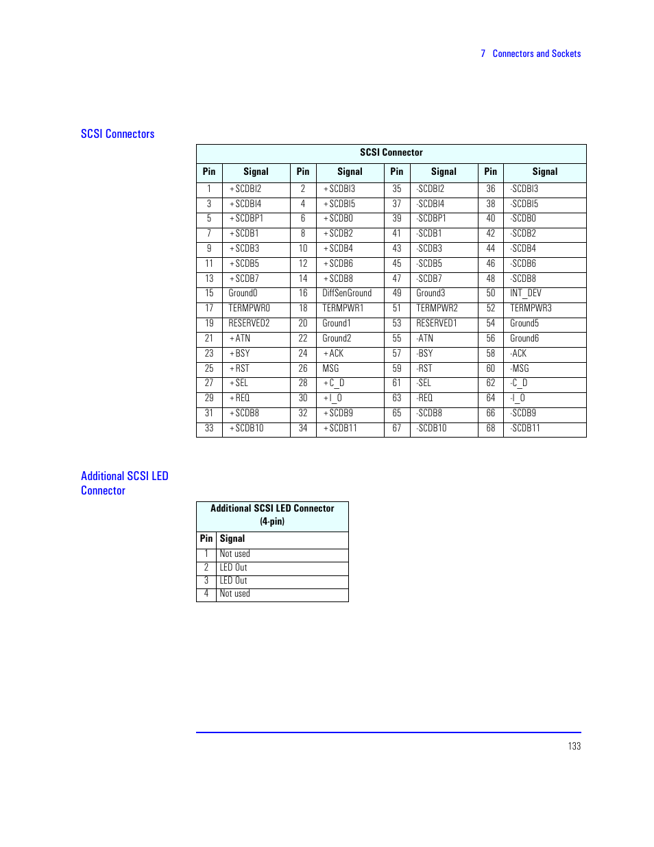 HP XU800 User Manual | Page 133 / 140