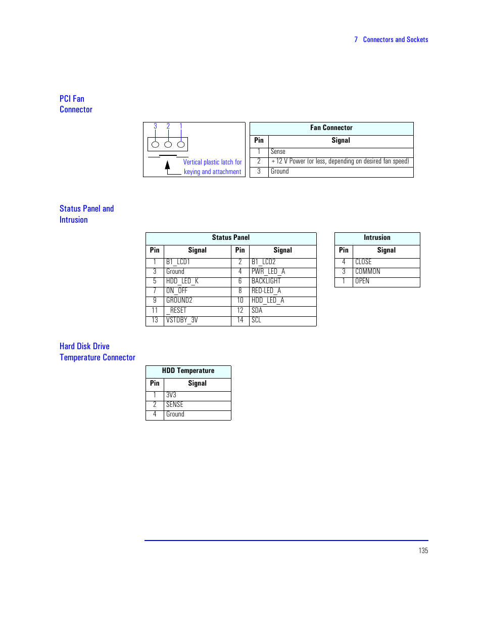 HP XU800 User Manual | Page 135 / 140