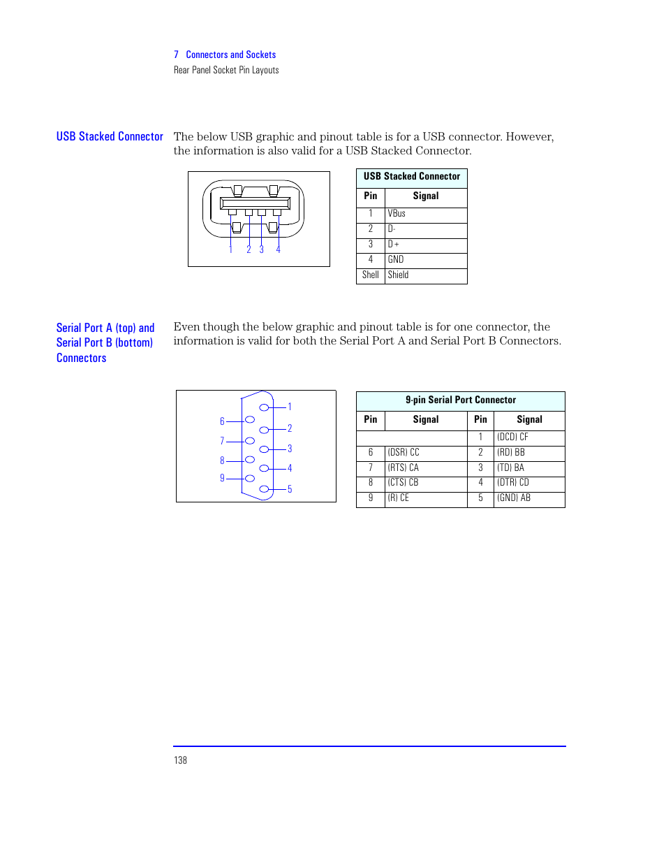 Suppo | HP XU800 User Manual | Page 138 / 140