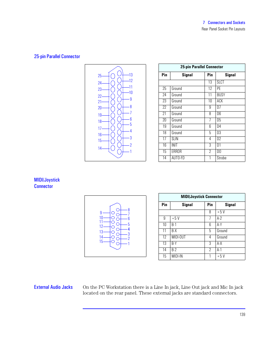 HP XU800 User Manual | Page 139 / 140