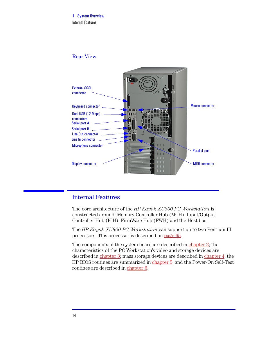 Rear view, Internal features | HP XU800 User Manual | Page 14 / 140