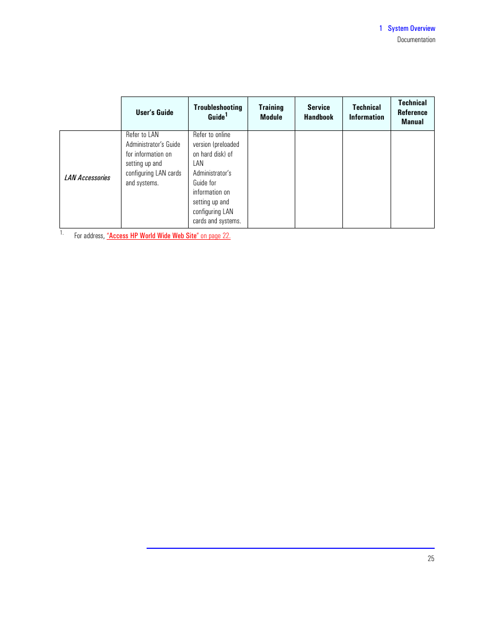 HP XU800 User Manual | Page 25 / 140