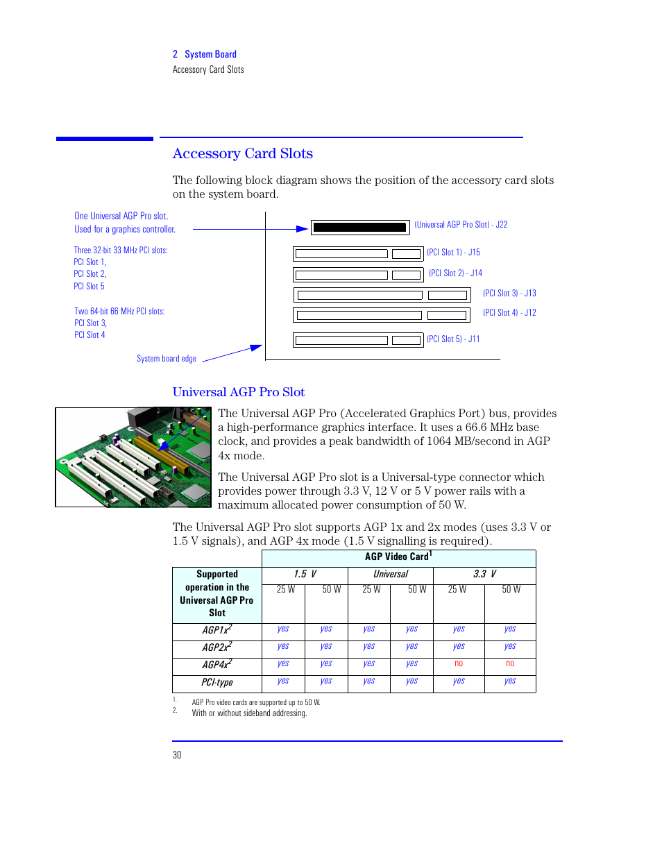 Accessory card slots, Universal agp pro slot | HP XU800 User Manual | Page 30 / 140