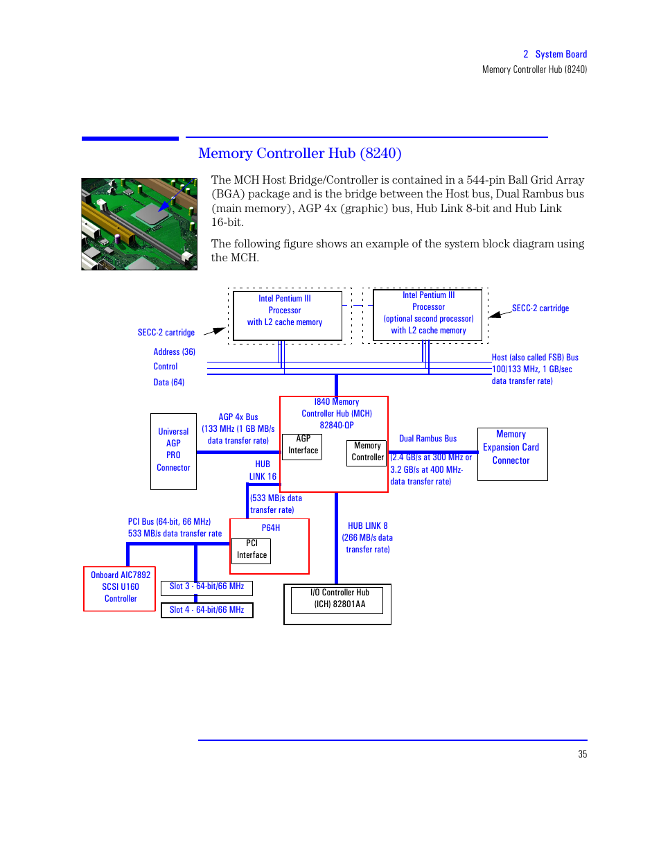 Memory controller hub (8240) | HP XU800 User Manual | Page 35 / 140