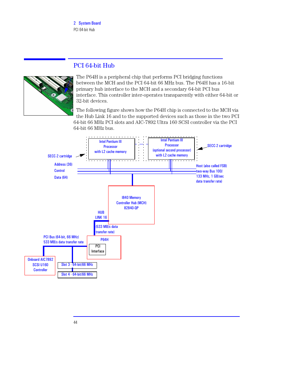 Pci 64-bit hub | HP XU800 User Manual | Page 44 / 140