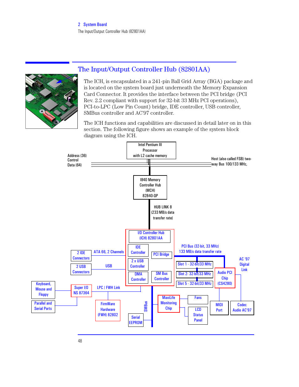 The input/output controller hub (82801aa) | HP XU800 User Manual | Page 48 / 140