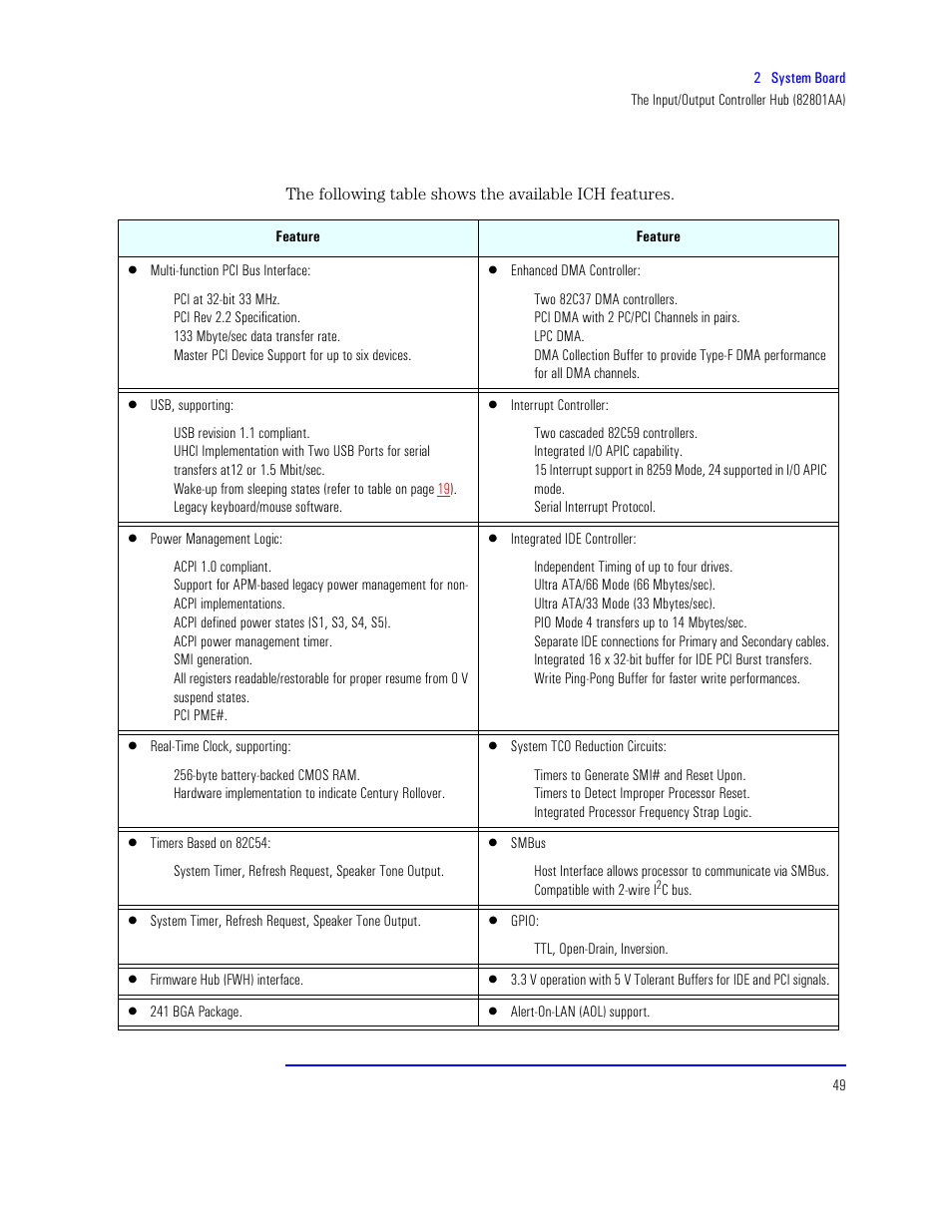 HP XU800 User Manual | Page 49 / 140