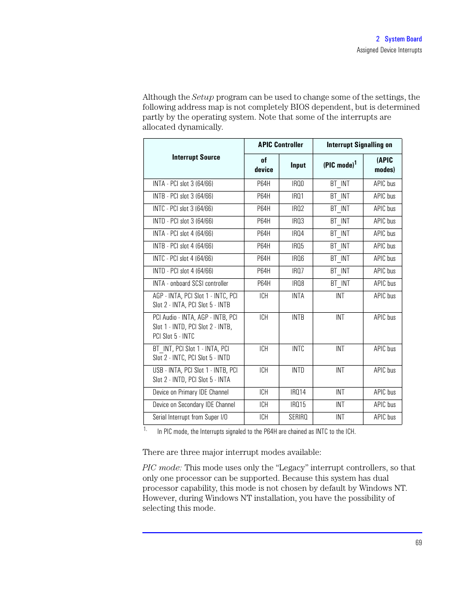 HP XU800 User Manual | Page 69 / 140