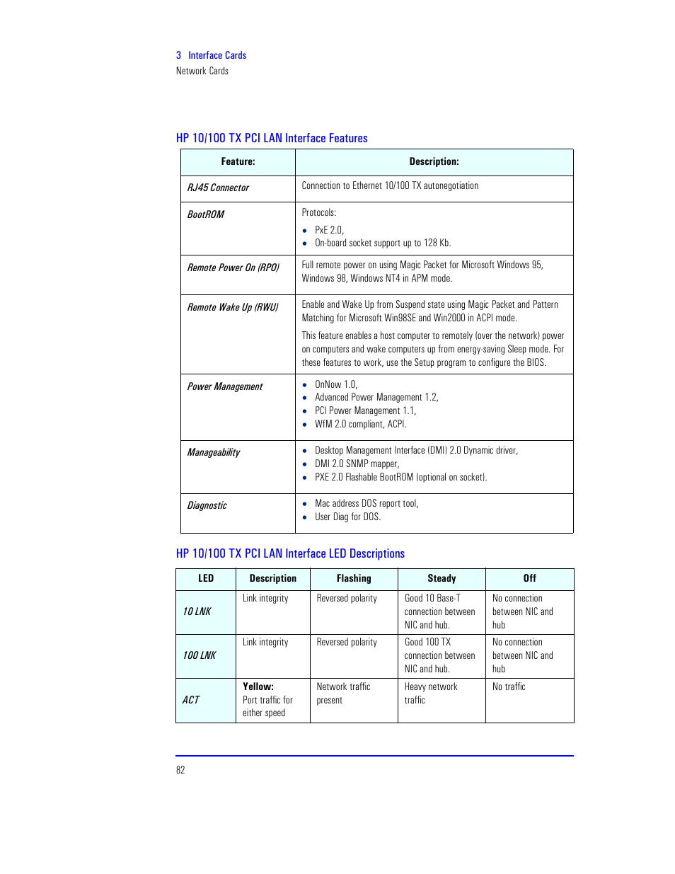 Hp 10/100 tx pci lan interface features, Hp 10/100 tx pci lan interface led descriptions | HP XU800 User Manual | Page 82 / 140