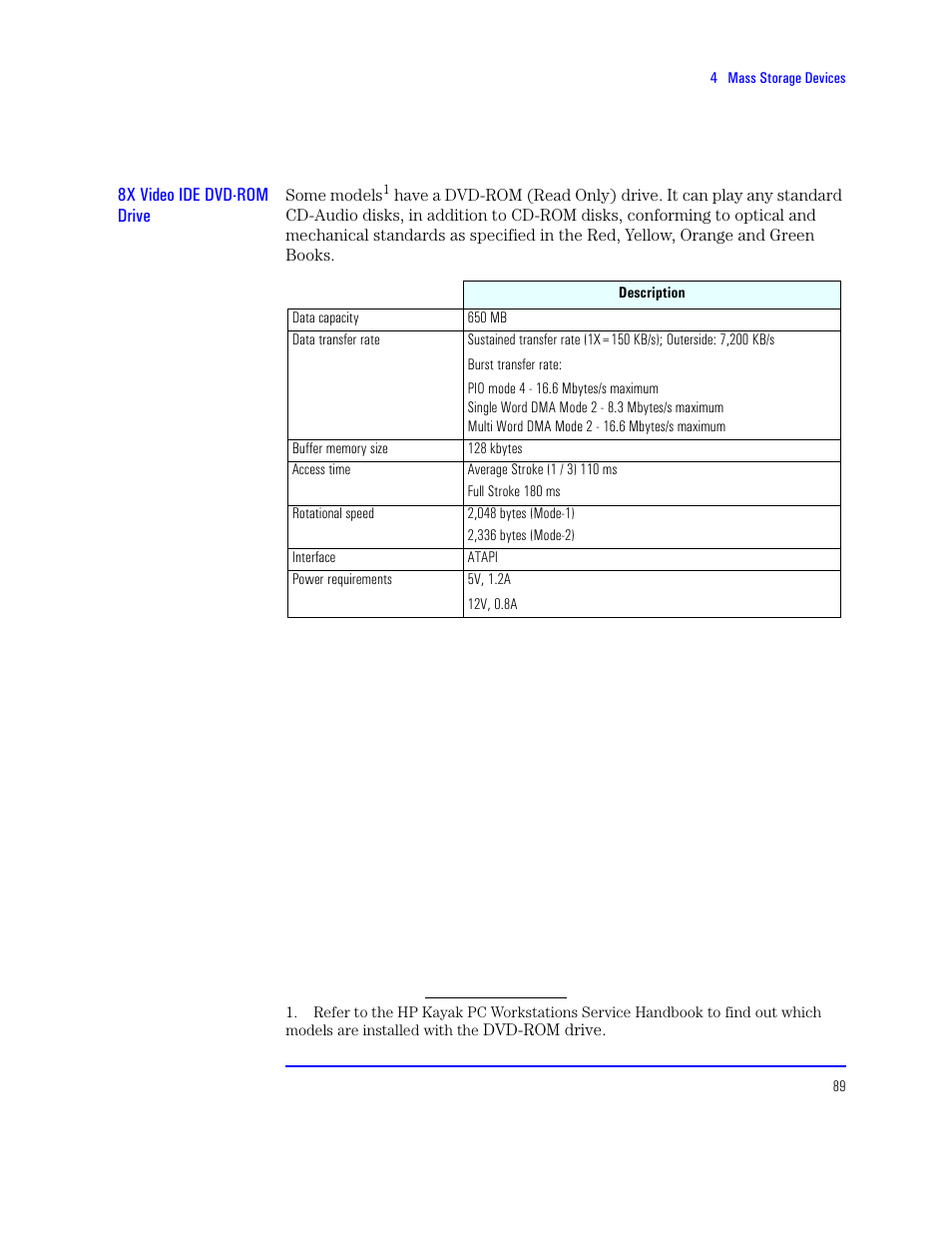 HP XU800 User Manual | Page 89 / 140