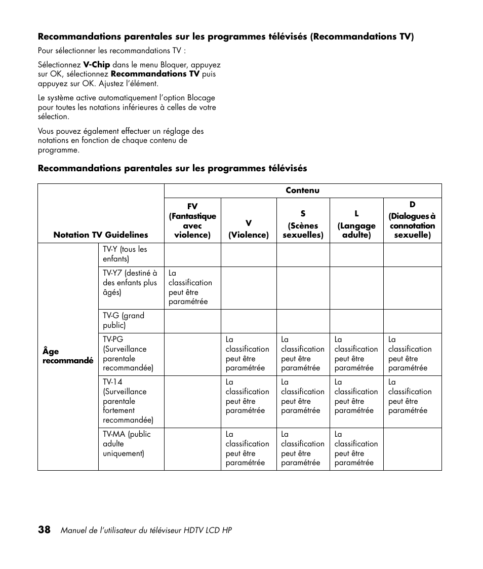 HP LC3760N User Manual | Page 110 / 186