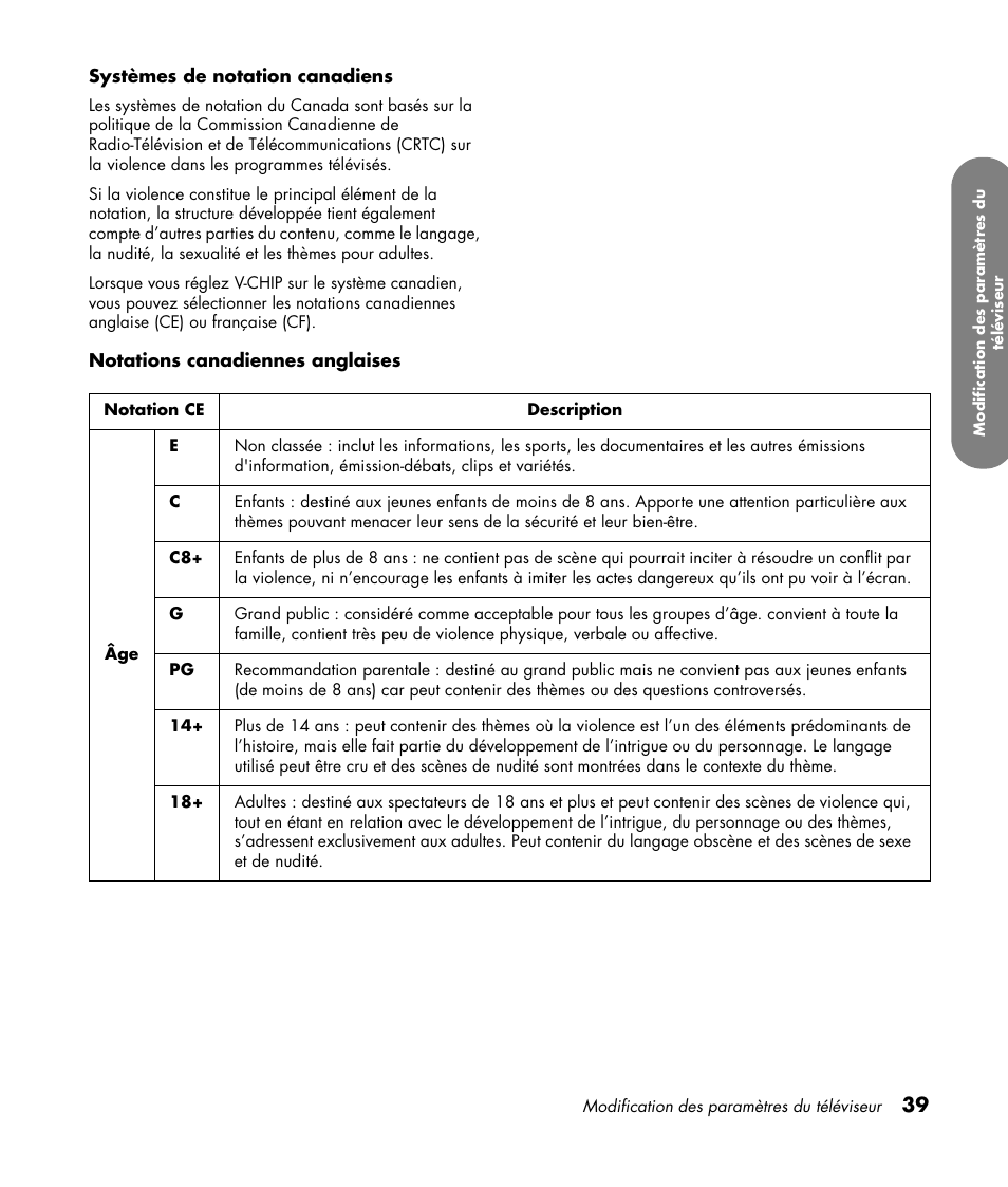 HP LC3760N User Manual | Page 111 / 186