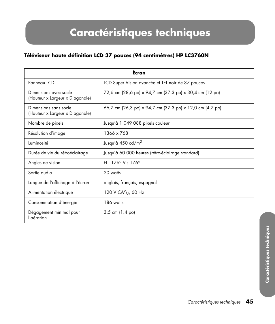 Caractéristiques techniques | HP LC3760N User Manual | Page 117 / 186