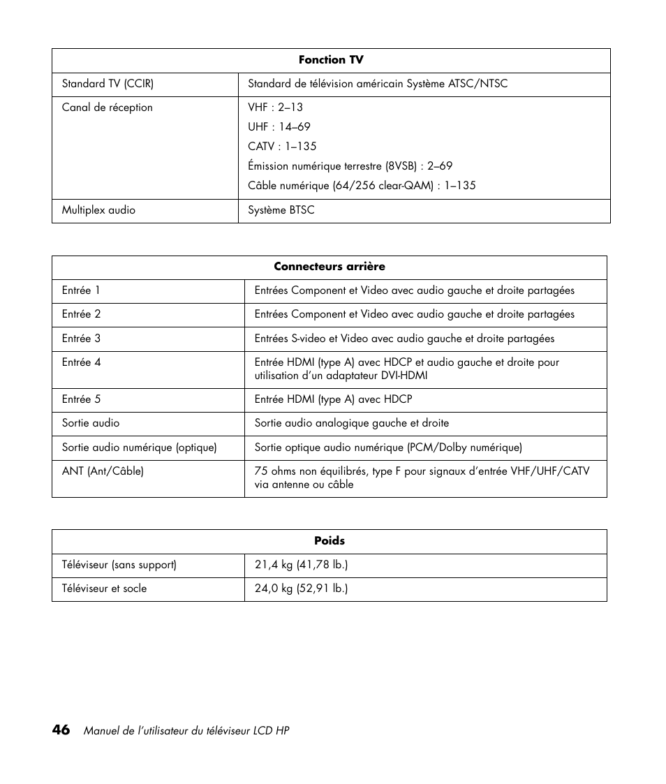 HP LC3760N User Manual | Page 118 / 186