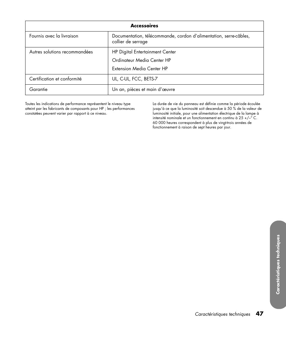 HP LC3760N User Manual | Page 119 / 186