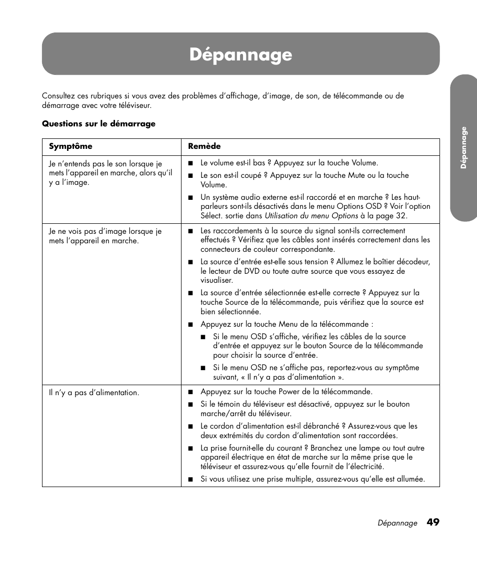 Dépannage | HP LC3760N User Manual | Page 121 / 186