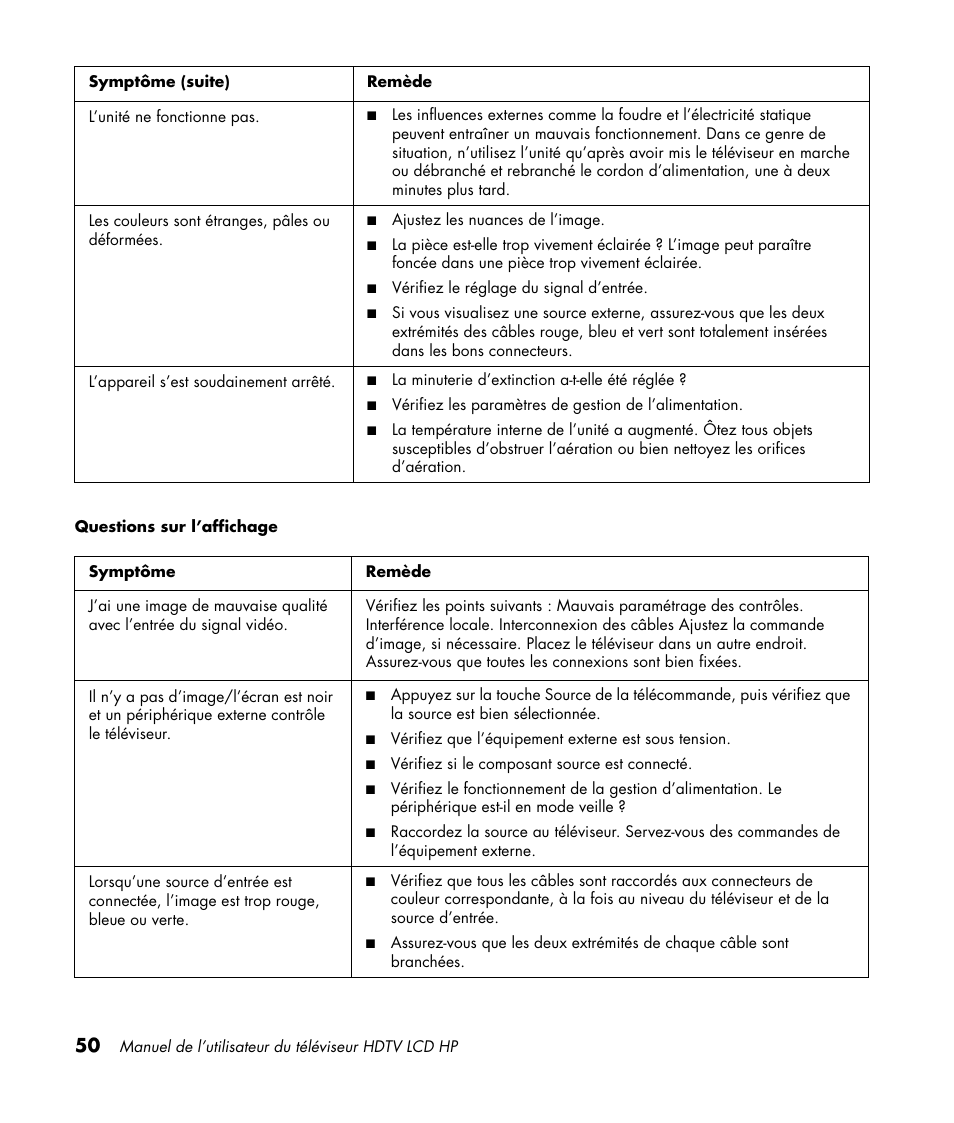 HP LC3760N User Manual | Page 122 / 186