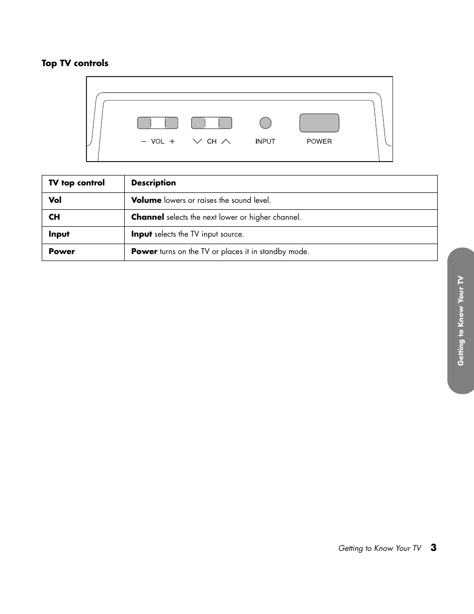 HP LC3760N User Manual | Page 13 / 186