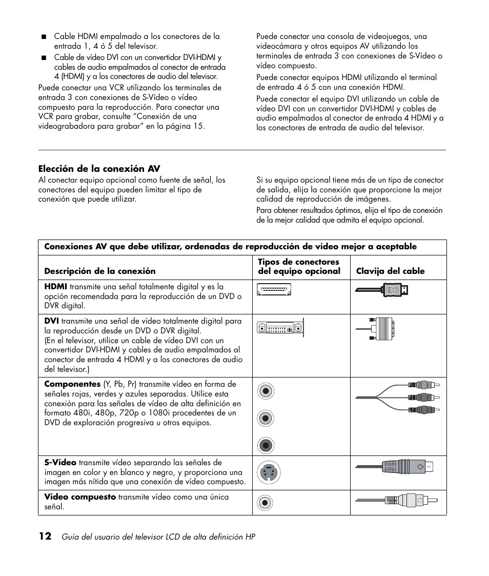 HP LC3760N User Manual | Page 146 / 186