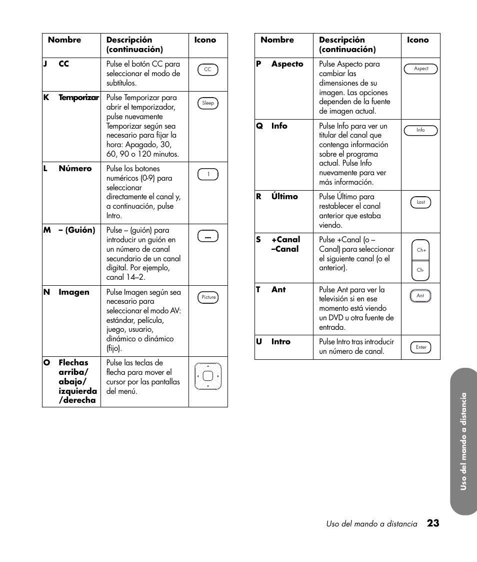 HP LC3760N User Manual | Page 157 / 186