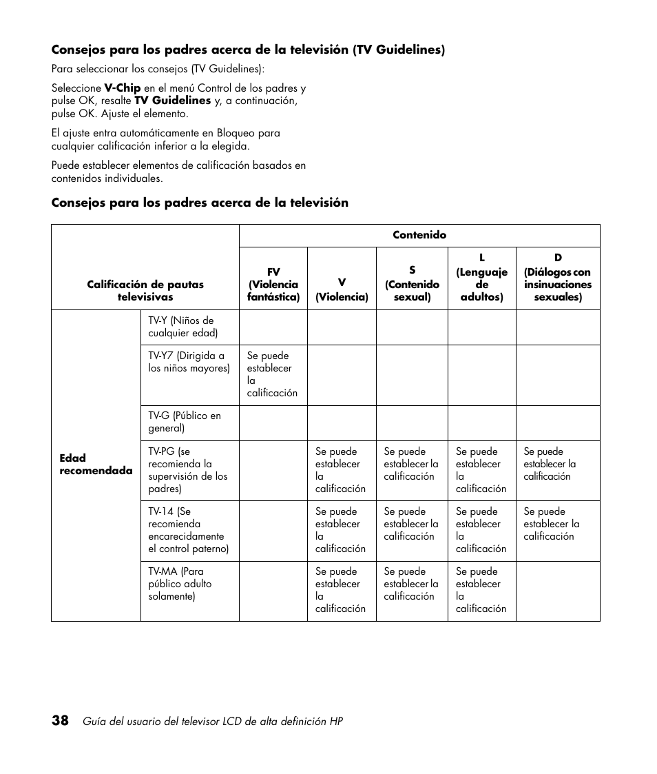 HP LC3760N User Manual | Page 172 / 186