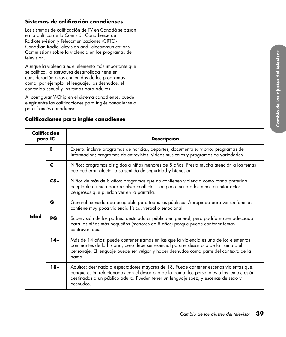 HP LC3760N User Manual | Page 173 / 186