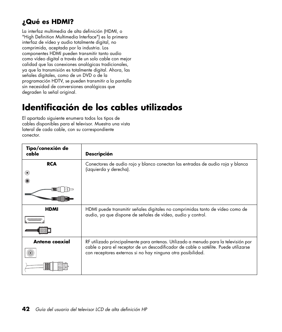 Qué es hdmi, Identificación de los cables utilizados | HP LC3760N User Manual | Page 176 / 186