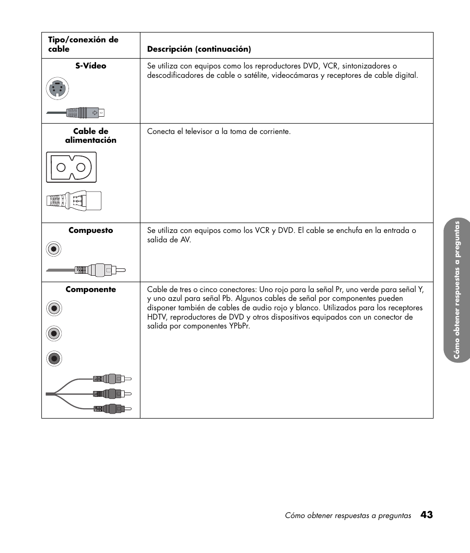 HP LC3760N User Manual | Page 177 / 186