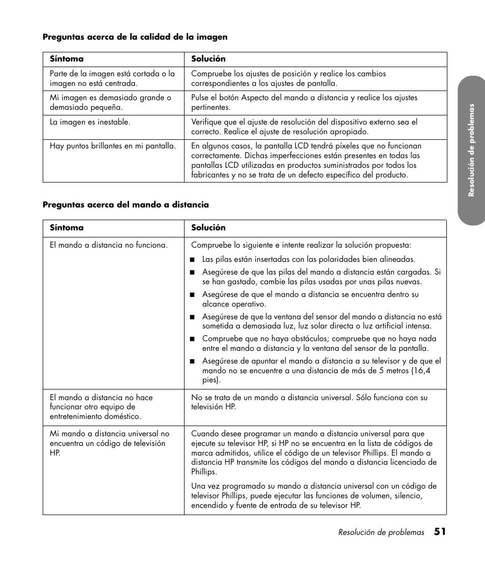 HP LC3760N User Manual | Page 185 / 186