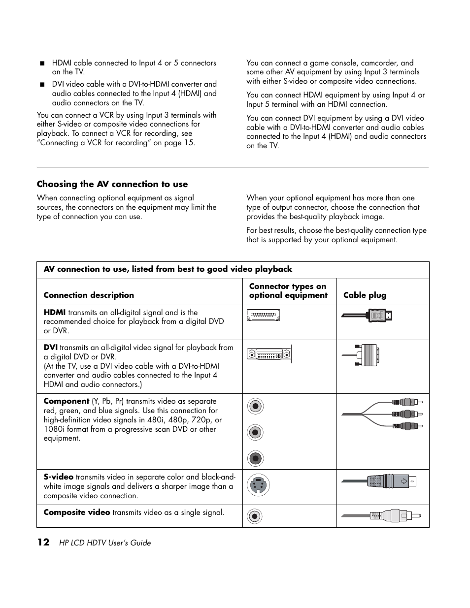 HP LC3760N User Manual | Page 22 / 186