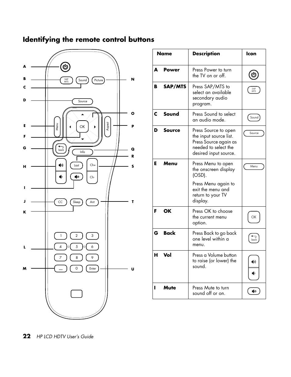 Identifying the remote control buttons | HP LC3760N User Manual | Page 32 / 186