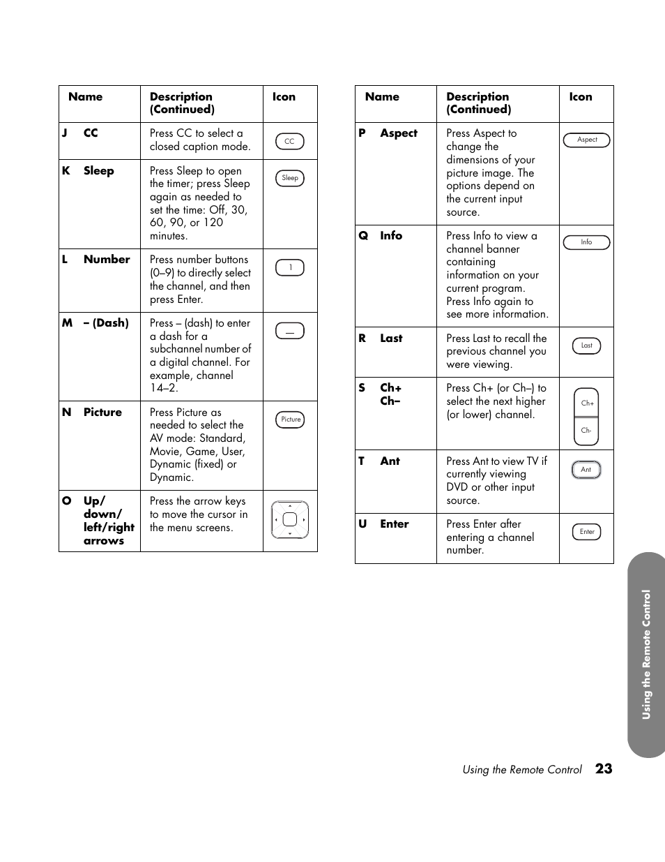 HP LC3760N User Manual | Page 33 / 186