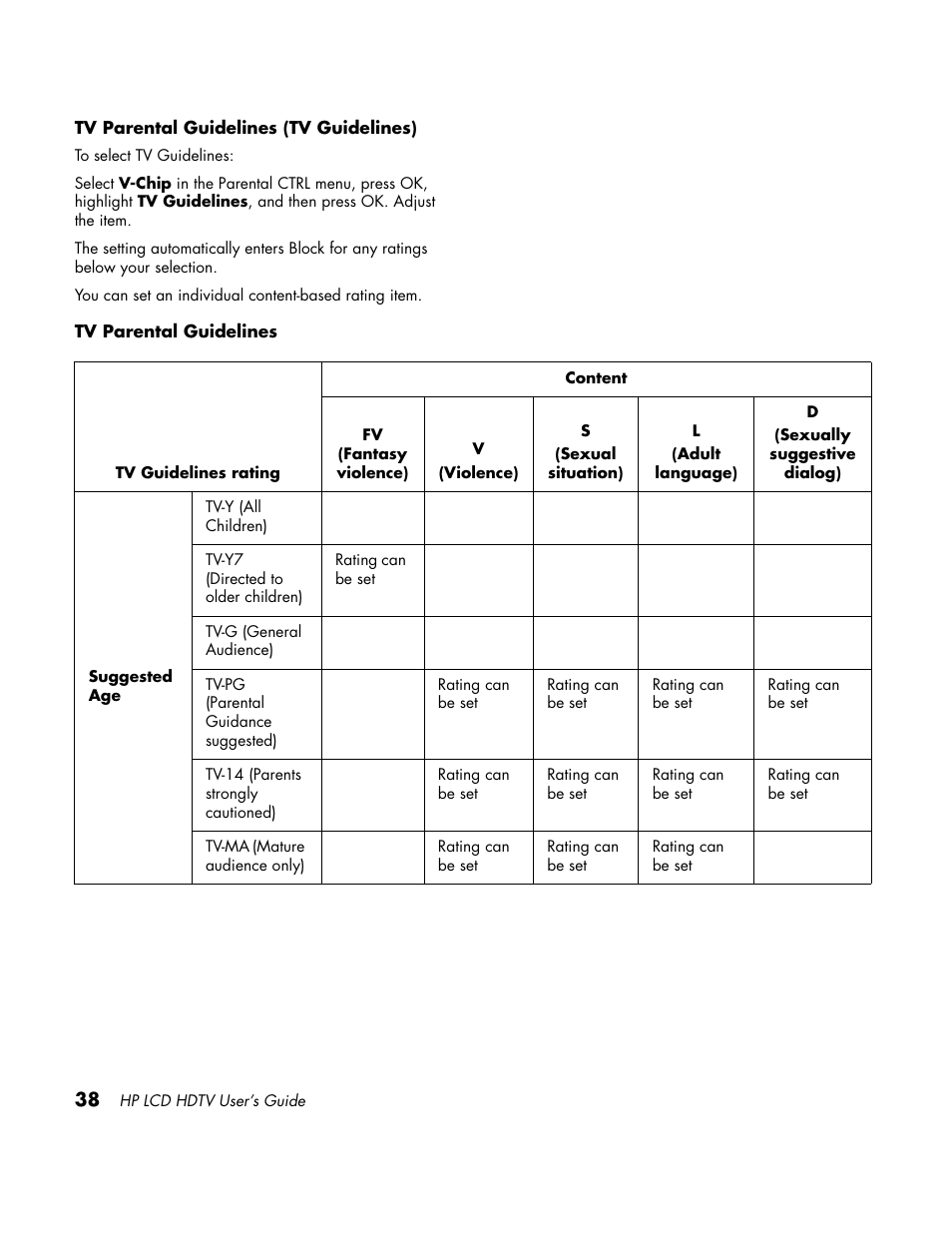 HP LC3760N User Manual | Page 48 / 186