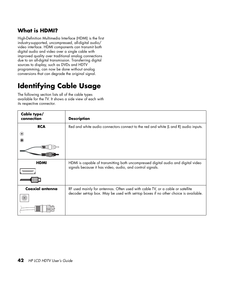 What is hdmi, Identifying cable usage | HP LC3760N User Manual | Page 52 / 186