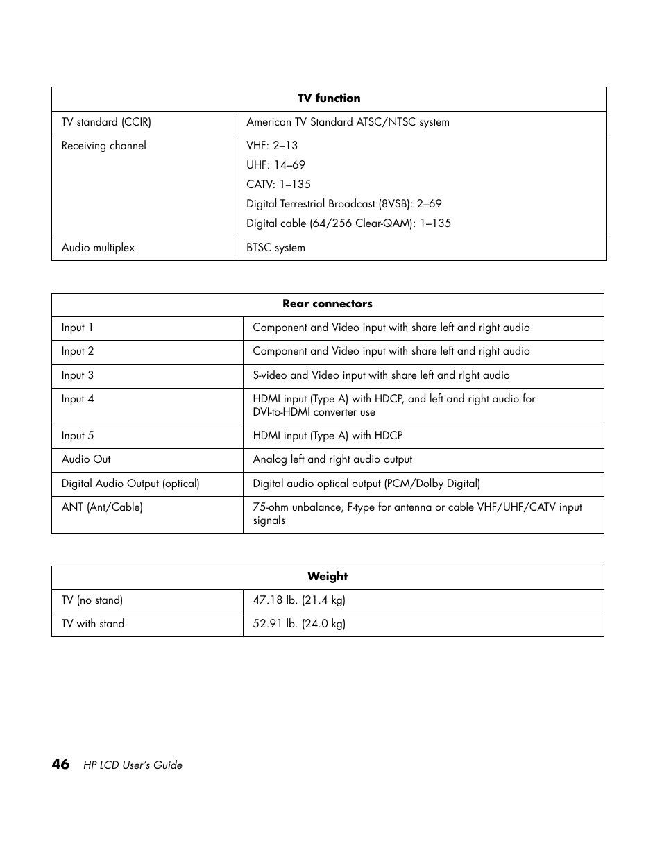 HP LC3760N User Manual | Page 56 / 186