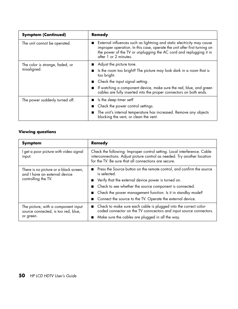 HP LC3760N User Manual | Page 60 / 186