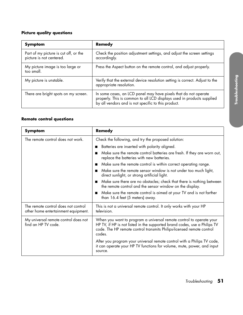 HP LC3760N User Manual | Page 61 / 186