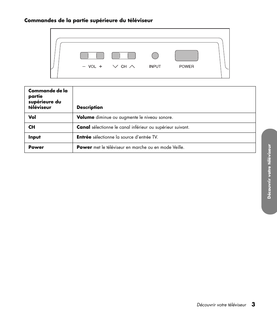 HP LC3760N User Manual | Page 75 / 186