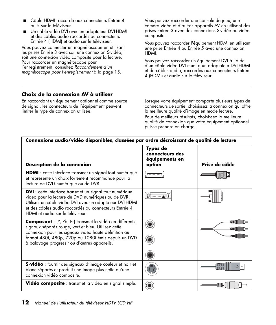 HP LC3760N User Manual | Page 84 / 186